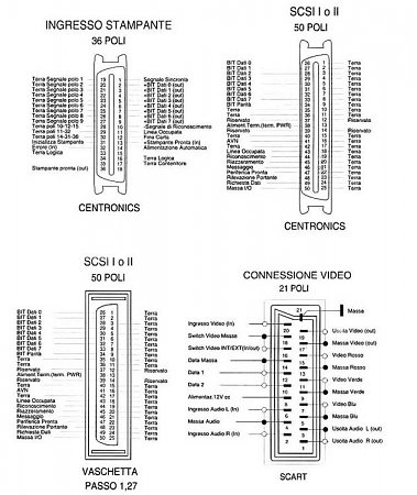 Clicca sull'immagine per ingrandirla

Nome:   TAB-CON11.jpg
Visite: 1086
Dimensione:   87.1 KB
ID: 1707