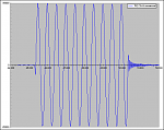 z transient sox