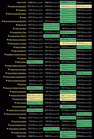 Clicca sull'immagine per ingrandirla

Nome:   Stamp 1.gif
Visite: 157
Dimensione:   67.1 KB
ID: 14398