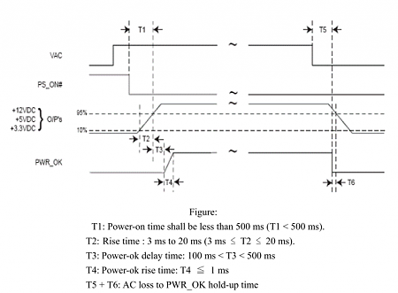 Clicca sull'immagine per ingrandirla

Nome:   PG_Signal.png
Visite: 164
Dimensione:   72.4 KB
ID: 15540