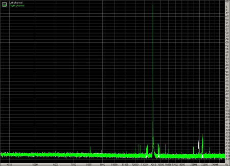 03 9 Output2b