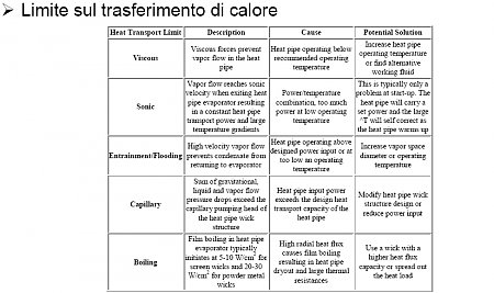 Clicca sull'immagine per ingrandirla

Nome:   6.jpg
Visite: 444
Dimensione:   151.7 KB
ID: 2253