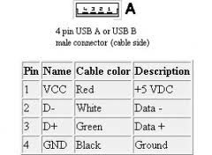 Nome:   image.jpg
Visite:  228
Grandezza:  15.2 KB