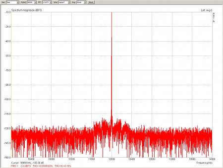 cplay audio software