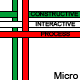 L'avatar di microcip