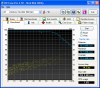 HDTune_Benchmark_HP______LOGICAL_VOLUME_p400_singolo.png