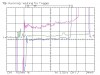 tdr_usb_75ohm_50ohm.jpg