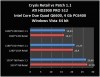 Crysis Retain Vs Patch 1.1