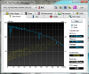 HDTune_Benchmark_WDC_WD5000AAKS-00M9A0.png