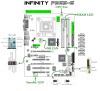 dfi infinity board layout