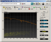 WD Velociraptor Write Test HDTune