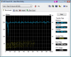 Test 7200.12 raid0 sVista slice 80gb 128k