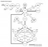 RAM simplified state diagram