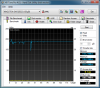 HDTune_Benchmark_Read_c3c6OFF_KINGSTON_SNV325S2.png