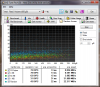 WD1002FAEX ICH10R raid0 HDTUNE RANDOM ACCESS str128k