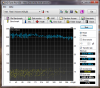 WD1002FAEX ICH10R raid0 HDTUNE READ str128k