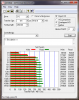 WD1002FAEX ICH10R raid0 ATTO str128k cache Write back attiva