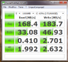 WD1002FAEX ICH10R raid0 CrystalDiskMark str128 cache Write back attiva