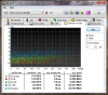 WD1002FAEX ICH10R raid0 HDTUNE RANDOM ACCESS str128k cache write back attiva