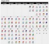 calendario-completo-fase-a-gironi-mondiali-2010.jpg