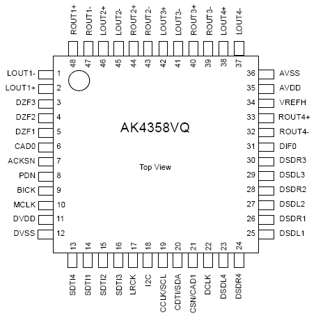 03 3 AKMAK4358VQ