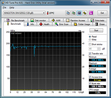 HDTune Benchmark Read c3 c6 OFF KINGSTON SNV325S2