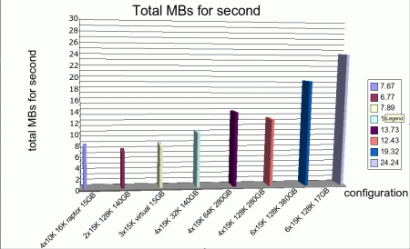 Clicca sull'immagine per ingrandirla

Nome:   mbsecond.gif
Visite: 367
Dimensione:   37.9 KB
ID: 4407