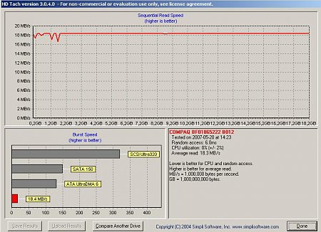 Clicca sull'immagine per ingrandirla

Nome:   scsi1.JPG
Visite: 322
Dimensione:   84.4 KB
ID: 4804