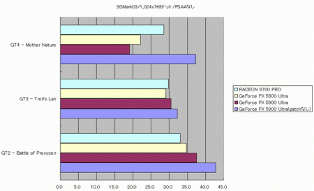 Clicca sull'immagine per ingrandirla

Nome:   nv35_32232_image001.gif
Visite: 94
Dimensione:   49.8 KB
ID: 654