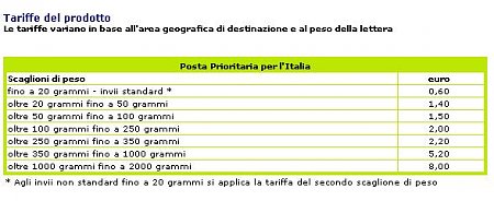 Clicca sull'immagine per ingrandirla

Nome:   immagine.jpg
Visite: 102
Dimensione:   33.9 KB
ID: 1048