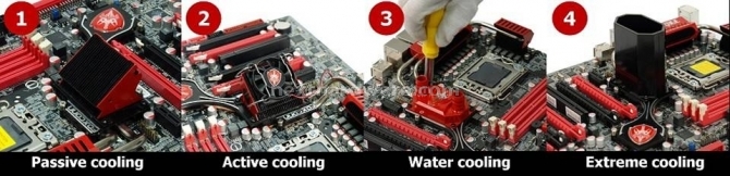 Foxconn BloodRage, classe e sostanza... 2 - Caratteristiche della scheda: approfondimento 2