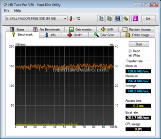 G.SKILL FALCON SSD 64GB 8. Test: HD Tune PRO 3.50 8