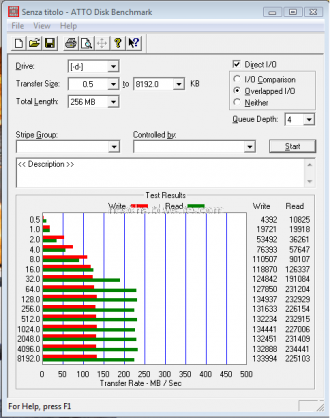 G.SKILL FALCON SSD 64GB 9. Test: Atto Disk v2.34 3