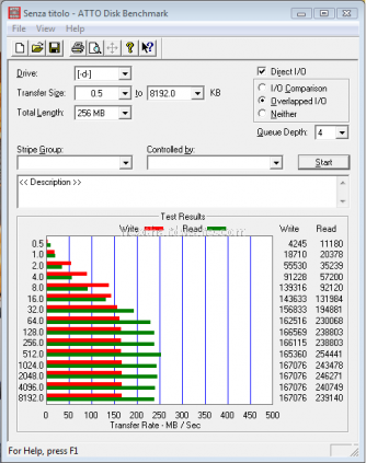 G.SKILL FALCON SSD 64GB 9. Test: Atto Disk v2.34 2