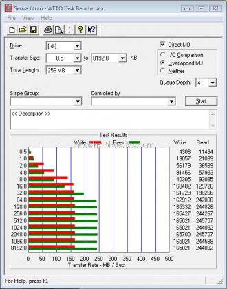 G.SKILL FALCON SSD 64GB 9. Test: Atto Disk v2.34 1