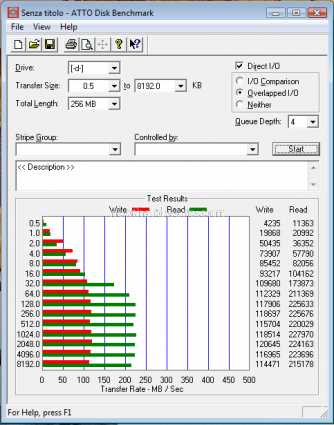 G.SKILL FALCON SSD 64GB 9. Test: Atto Disk v2.34 4