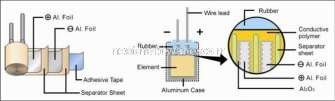 Foxconn BloodRage, classe e sostanza... 2 - Caratteristiche della scheda: approfondimento 4