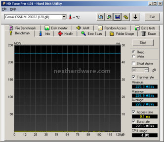 MSI Big Bang-XPower 12. Test sottosistema dischi 1