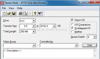 Corsair Survivor GTR 32GB 7.Test Atto Disk Benchmark v.2.34 1