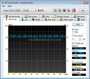 Corsair Force F120 & Overprovisioning 7. Test: Endurance Sequenziale 9