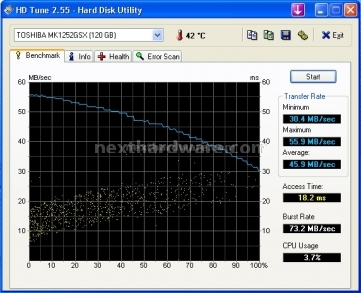 Toshiba netbook NB100, 