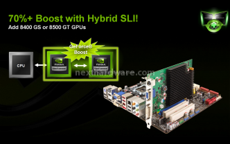 Asus P5N7A-VM: formato uATX, socket 775 3- NVIDIA GeForce 9300: caratteristiche e funzionalità 5