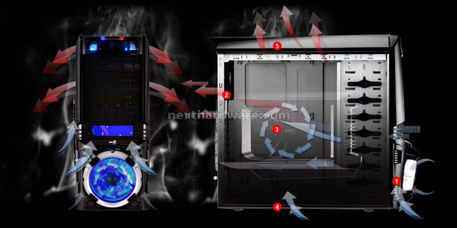 Aerocool VX-e PRO 4.Montaggio ventole sul top 11