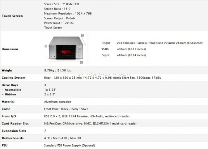 Luxa2 LM300 Touch Pro 2