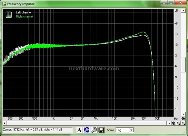 Scythe Krocraft Hi Fi System 5.Performance 3