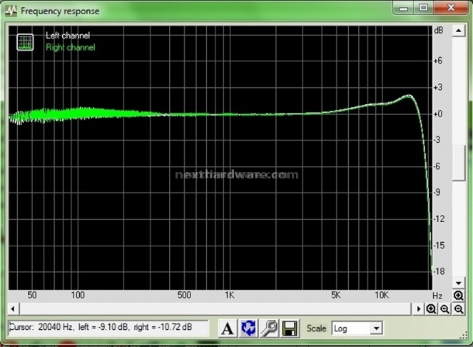 Scythe Krocraft Hi Fi System 5.Performance 2