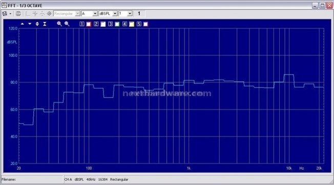Scythe Krocraft Hi Fi System 5.Performance 7