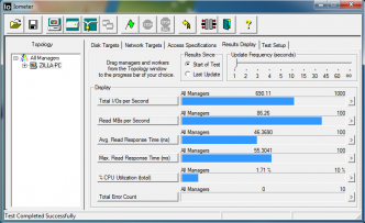 Kingston DataTraveler Ultimate 3.0 32GB 7. Test: Endurance Iometer Sequenziale 2