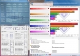 OCZ PC3 12800 DDR3 Triple Channel Platinum 6. Test delle memorie - Performance 6