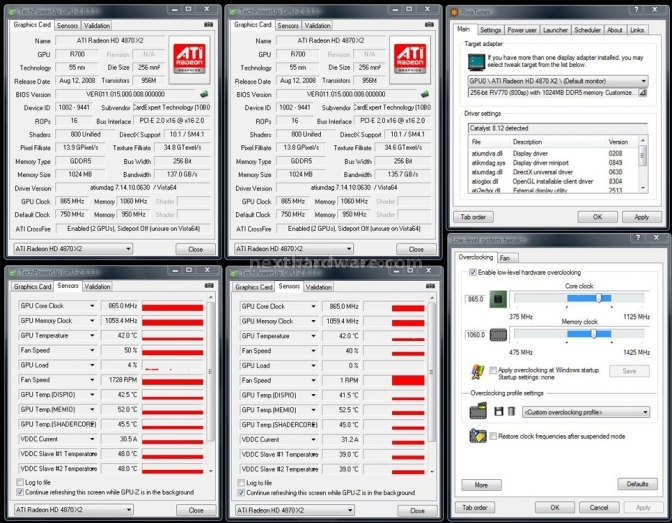Gainward Rampage700 2048MB Golden Sample 10. Temperature e Overclock 1